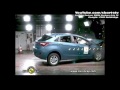 European Car Crash BMW Hyundai Peugeot Mazda